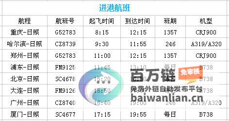 道路上摄像头密集 不存在过度抓拍 交警通报 (道路上摄像头种类和作用)