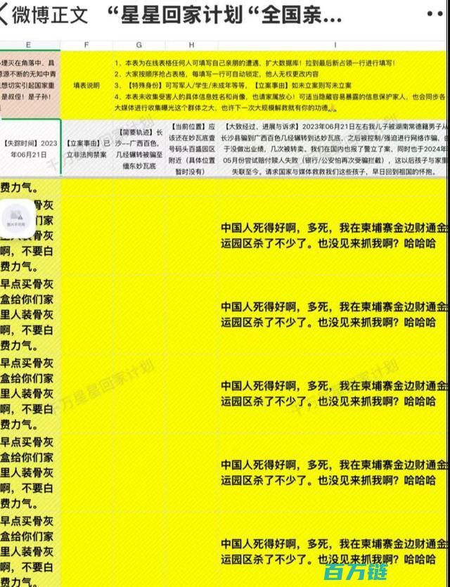 发起人发声 文档曾遭短暂关停 缅甸被困人员家属求助文档 (发起人是什么意思)